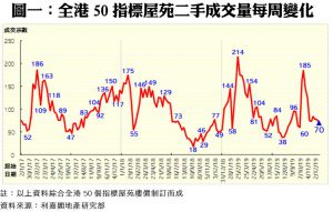1223A | 利嘉閣地產有限公司