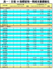 1223B | 利嘉閣地產有限公司