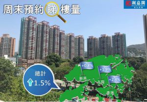 1701 | 利嘉閣地產有限公司