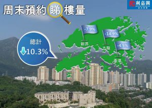 0702 | 利嘉閣地產有限公司