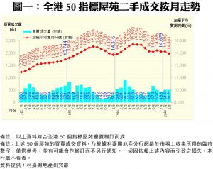 1803 | 利嘉閣地產有限公司