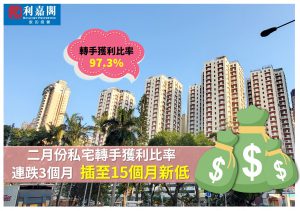 FB0326 | 利嘉閣地產有限公司