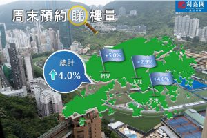 1206 | 利嘉閣地產有限公司