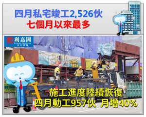 FB0616 | 利嘉閣地產有限公司