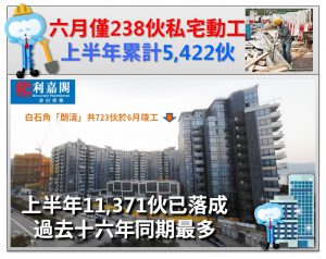 FB0819 | 利嘉閣地產有限公司