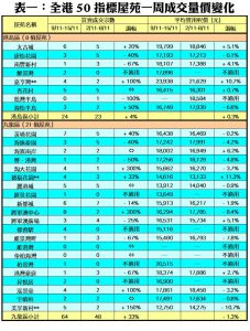 1117B | 利嘉閣地產有限公司
