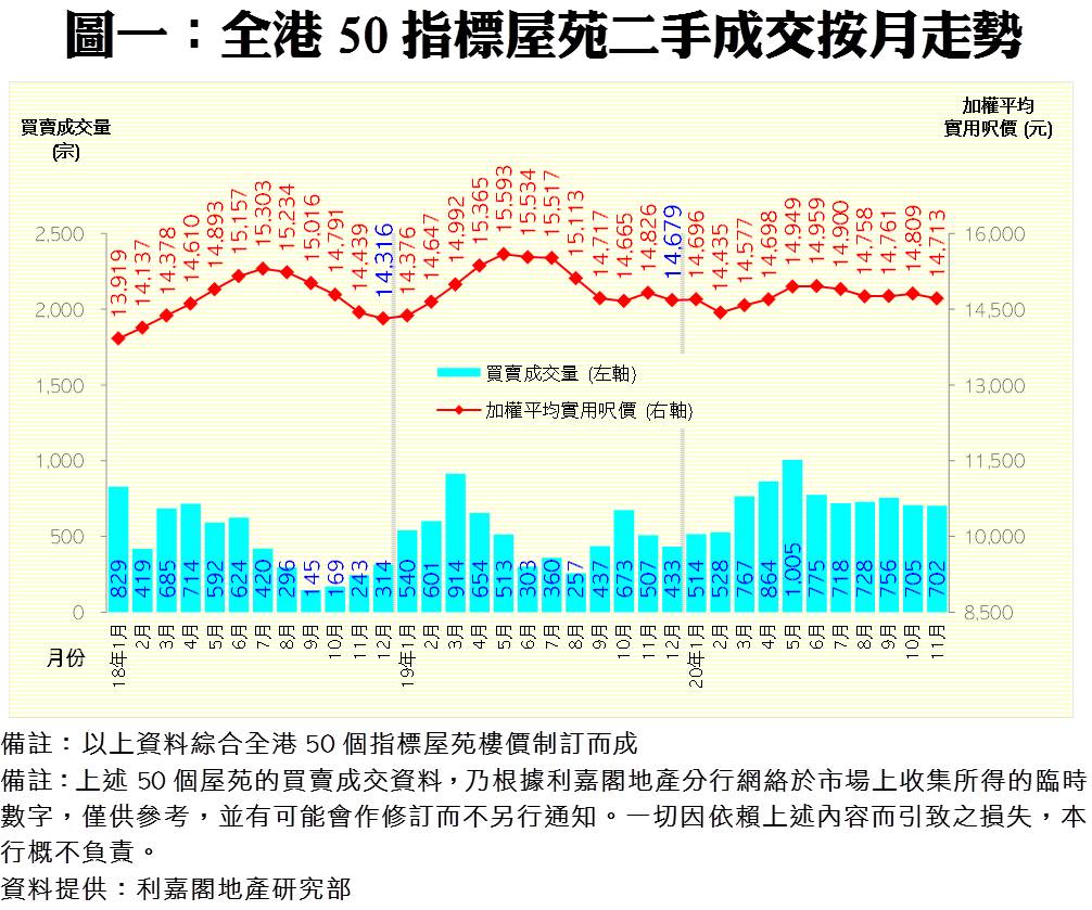 1217a | 利嘉閣地產有限公司