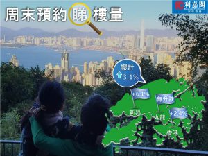 FB1231 | 利嘉閣地產有限公司