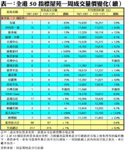 01263E | 利嘉閣地產有限公司