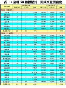 01263cc | 利嘉閣地產有限公司