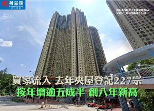 FB0128 | 利嘉閣地產有限公司