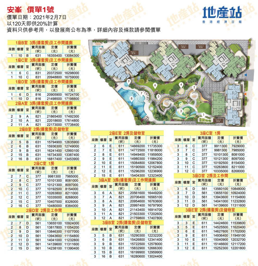 MNPL11024 | 利嘉閣地產有限公司