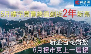 FB0601 | 利嘉閣地產有限公司