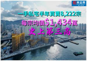 FB0707 | 利嘉閣地產有限公司
