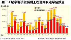 0916 | 利嘉閣地產有限公司