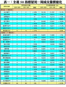 0927BB | 利嘉閣地產有限公司