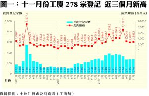 1223a | 利嘉閣地產有限公司