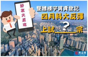 FB0404 | 利嘉閣地產有限公司