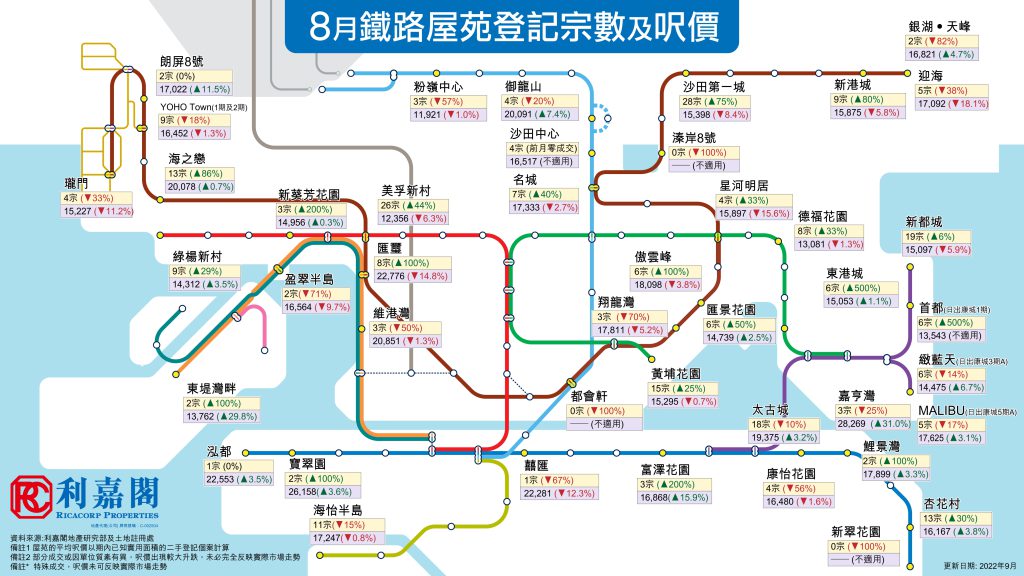 FB1139page0001 | 利嘉閣地產有限公司