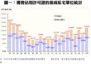 1024XXX | 利嘉閣地產有限公司