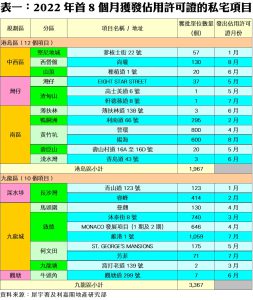 1024YYY | 利嘉閣地產有限公司