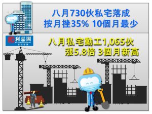 FB1024 | 利嘉閣地產有限公司