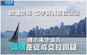 FB1108 | 利嘉閣地產有限公司