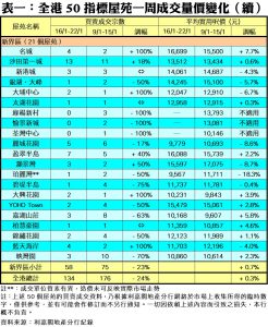 01271C | 利嘉閣地產有限公司