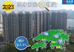 fb0106 | 利嘉閣地產有限公司