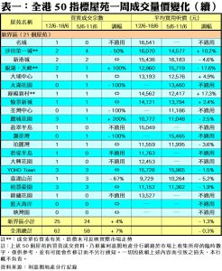 0619C | 利嘉閣地產有限公司