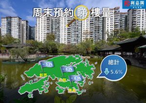 fb0510 | 利嘉閣地產有限公司