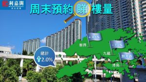 fb0830 | 利嘉閣地產有限公司