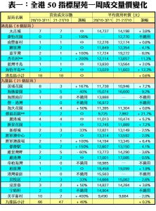1106B | 利嘉閣地產有限公司
