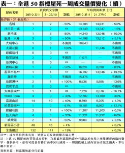 1106C | 利嘉閣地產有限公司
