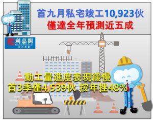 FB1121b | 利嘉閣地產有限公司