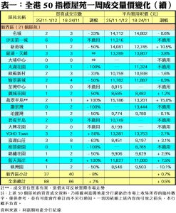 1204C | 利嘉閣地產有限公司