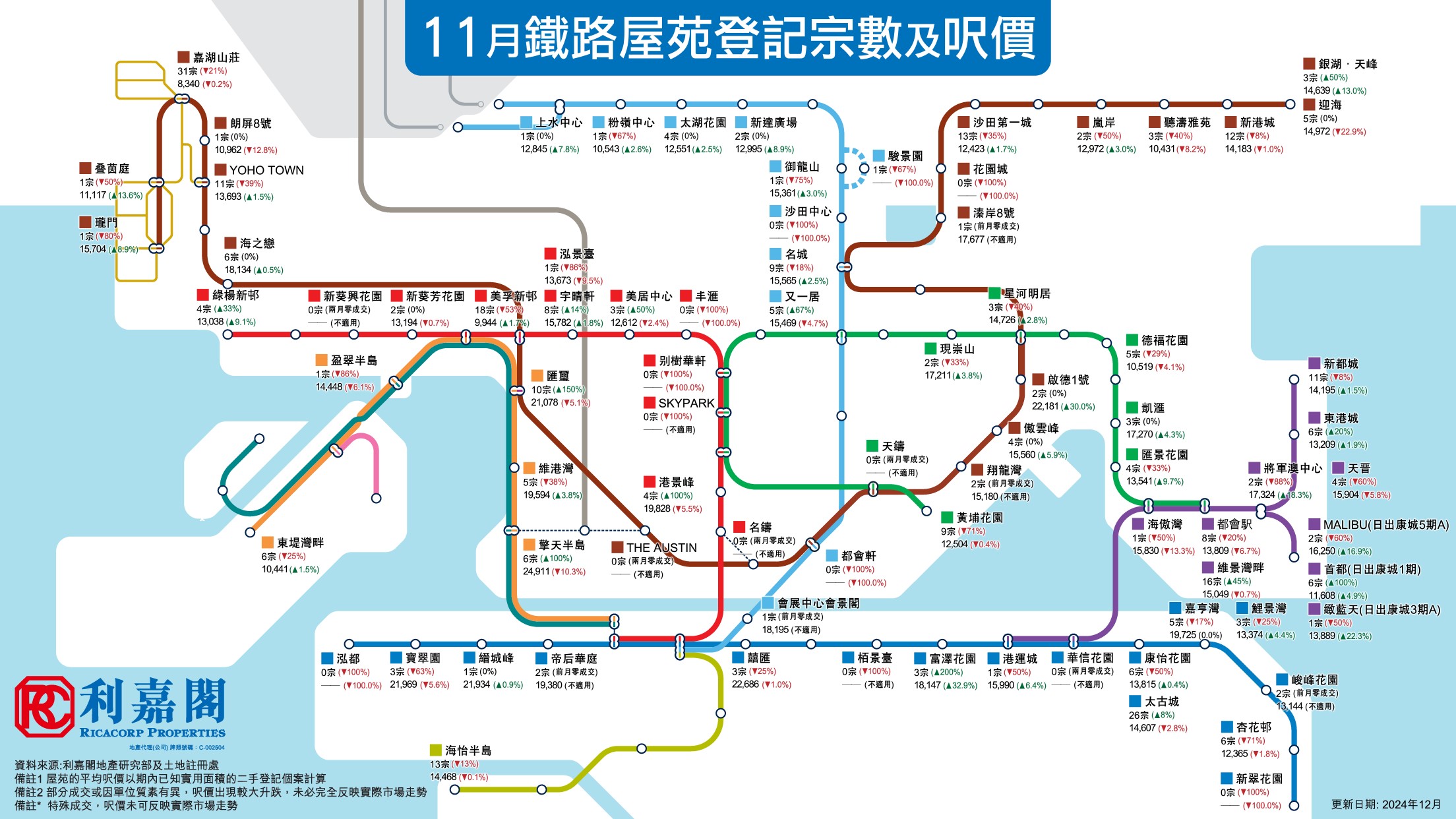 A1 | 利嘉閣地產有限公司