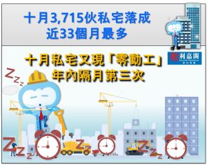 FB1217 | 利嘉閣地產有限公司