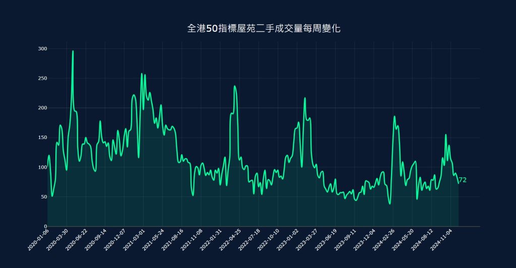 未命名2 | 利嘉閣地產有限公司