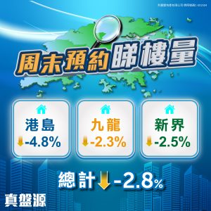 R10115c | 利嘉閣地產有限公司