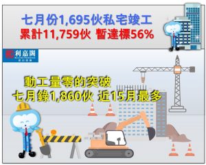 FB0918 | 利嘉閣地產有限公司