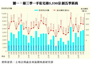 R10148a | 利嘉閣地產有限公司