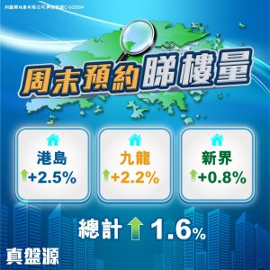WhatsApp Image 20251010 at 52931 PM | 利嘉閣地產有限公司