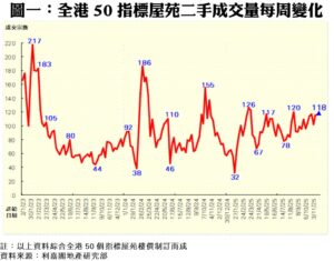 R10194a | 利嘉閣地產有限公司