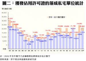 R10210c | 利嘉閣地產有限公司