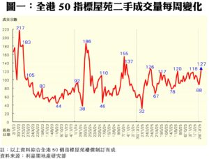 R10234a | 利嘉閣地產有限公司