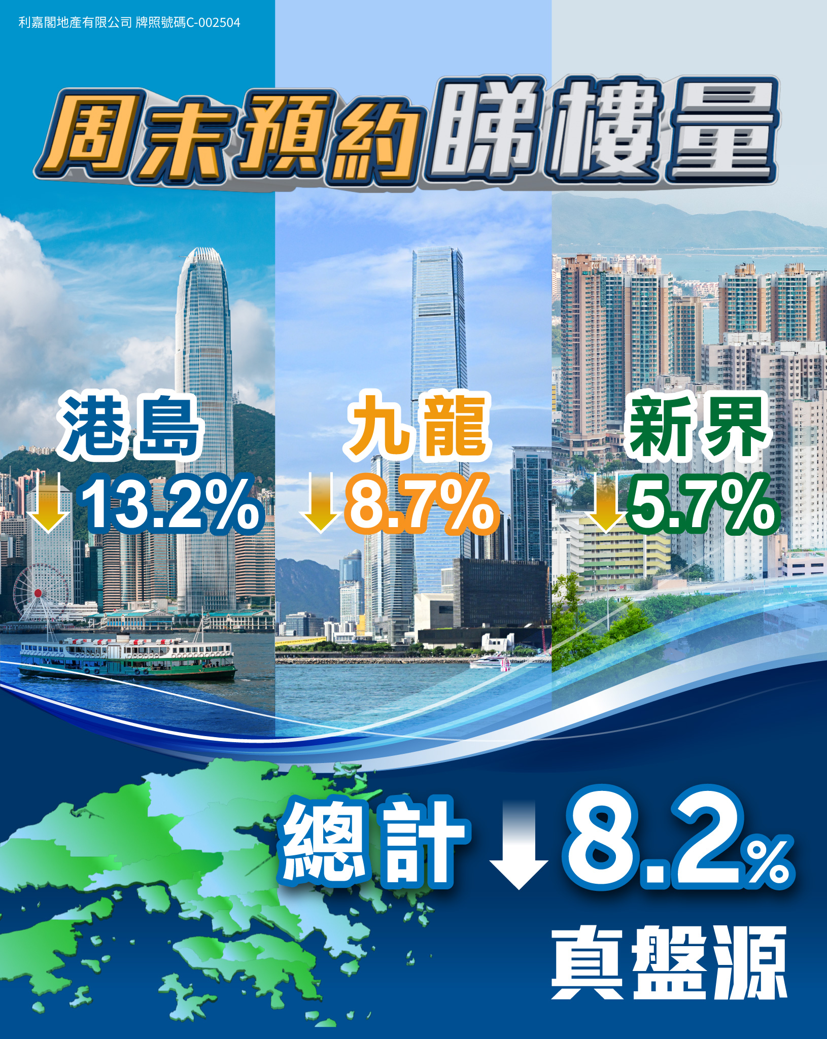 FB1777周未睇樓量20260213jpg | 利嘉閣地產有限公司