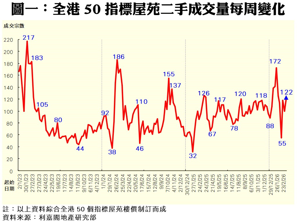 R10280a | 利嘉閣地產有限公司