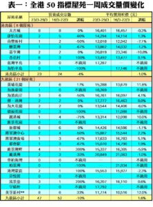 260402BB | 利嘉閣地產有限公司