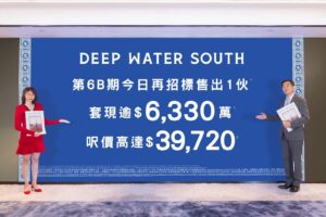 Two presenters stand beside a large blue display that reads DEEP WATER SOUTH with Chinese text and big numbers in a showroom or conference space